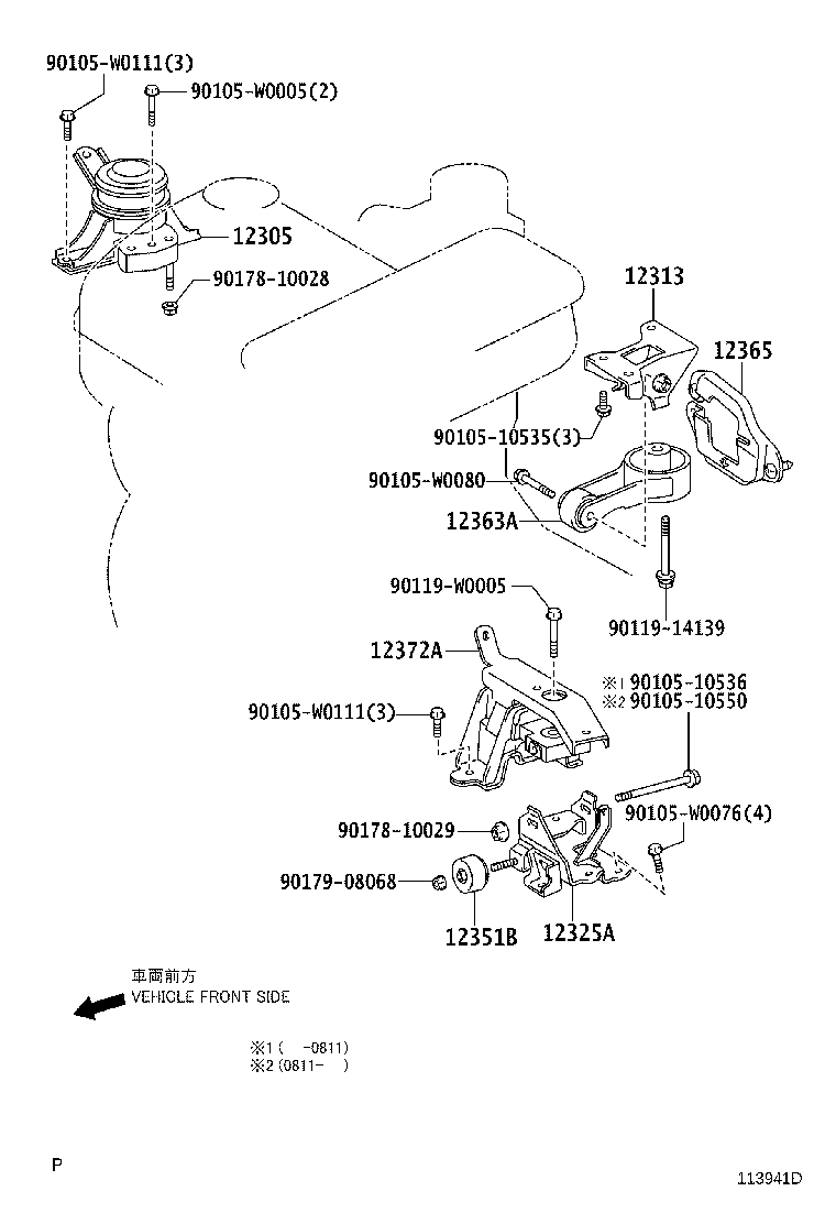 Mounting