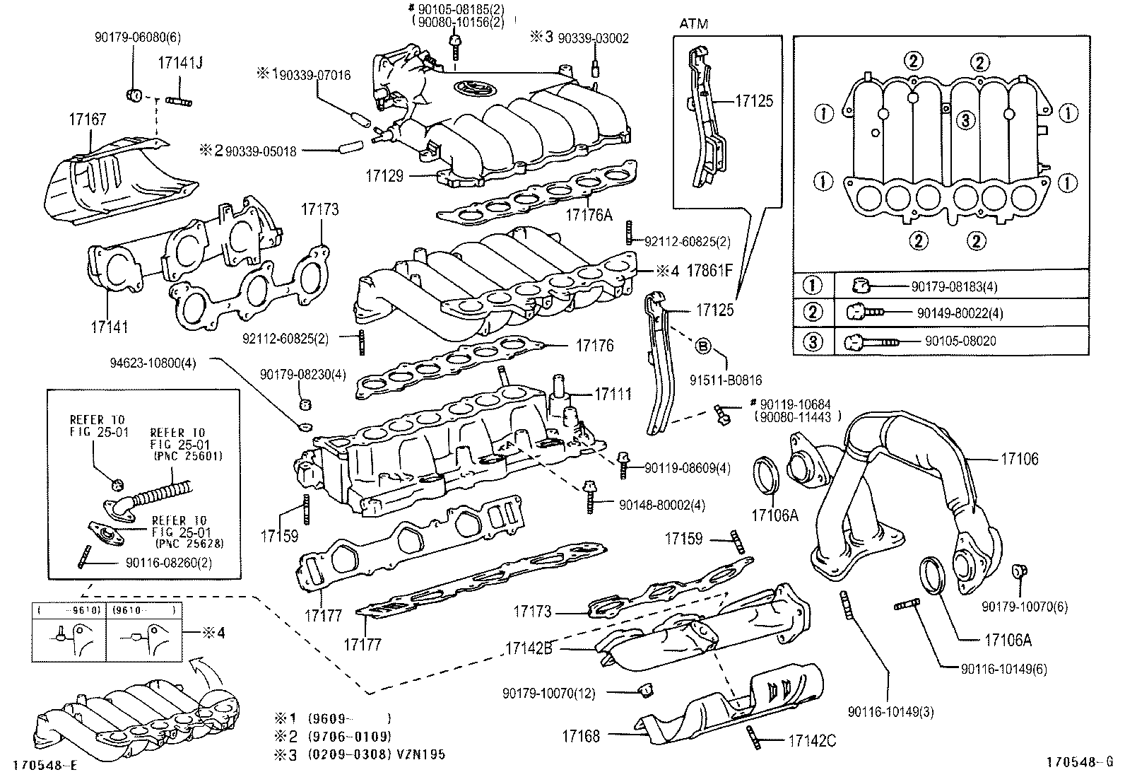 Manifold