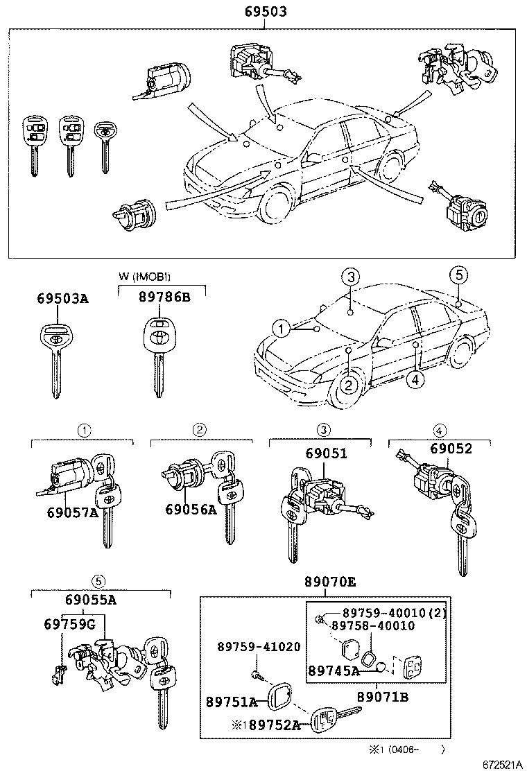 Lock Cylinder Set