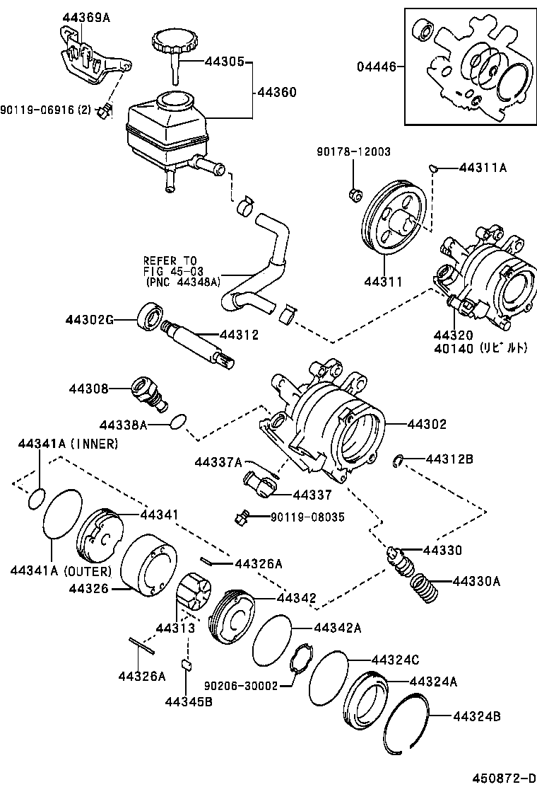 Vane Pump & Reservoir