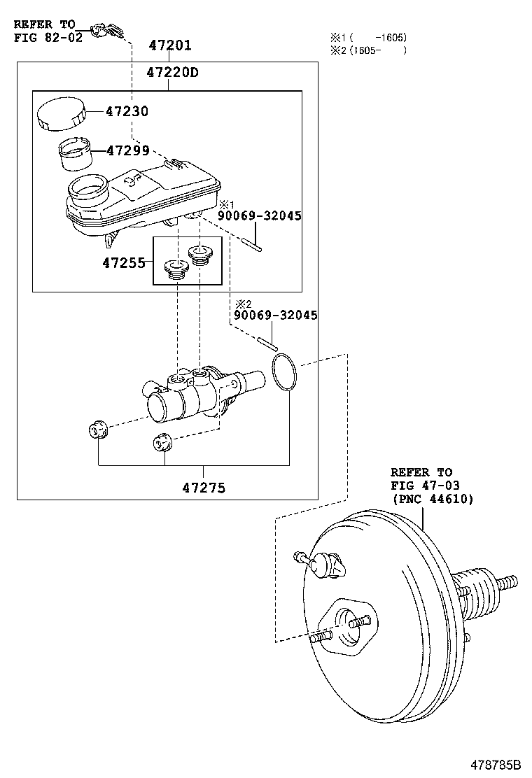 Brake Master Cylinder