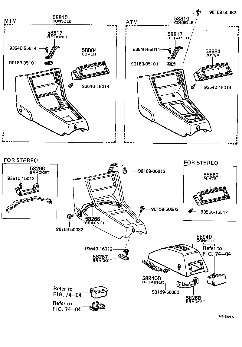 Console Box & Bracket