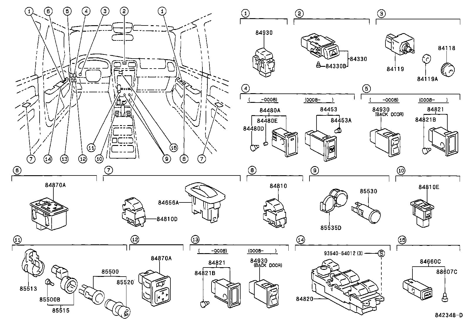 Switch & Relay & Computer