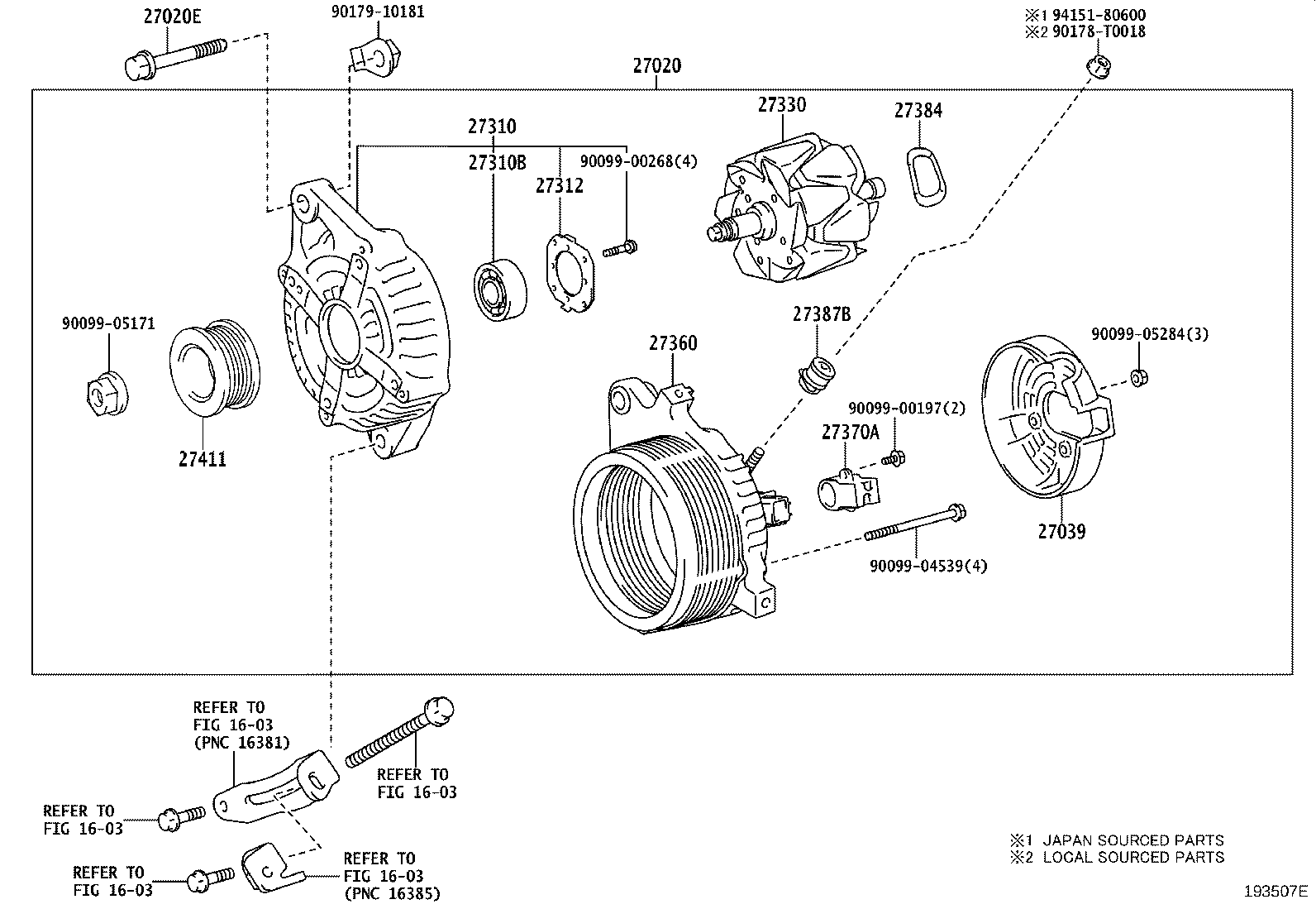 Alternator