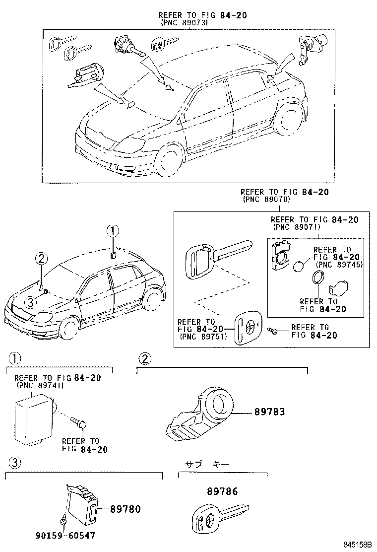 AntiTheft Device