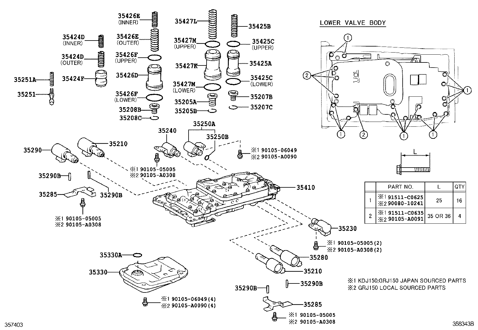 Valve Body Oil Strainer