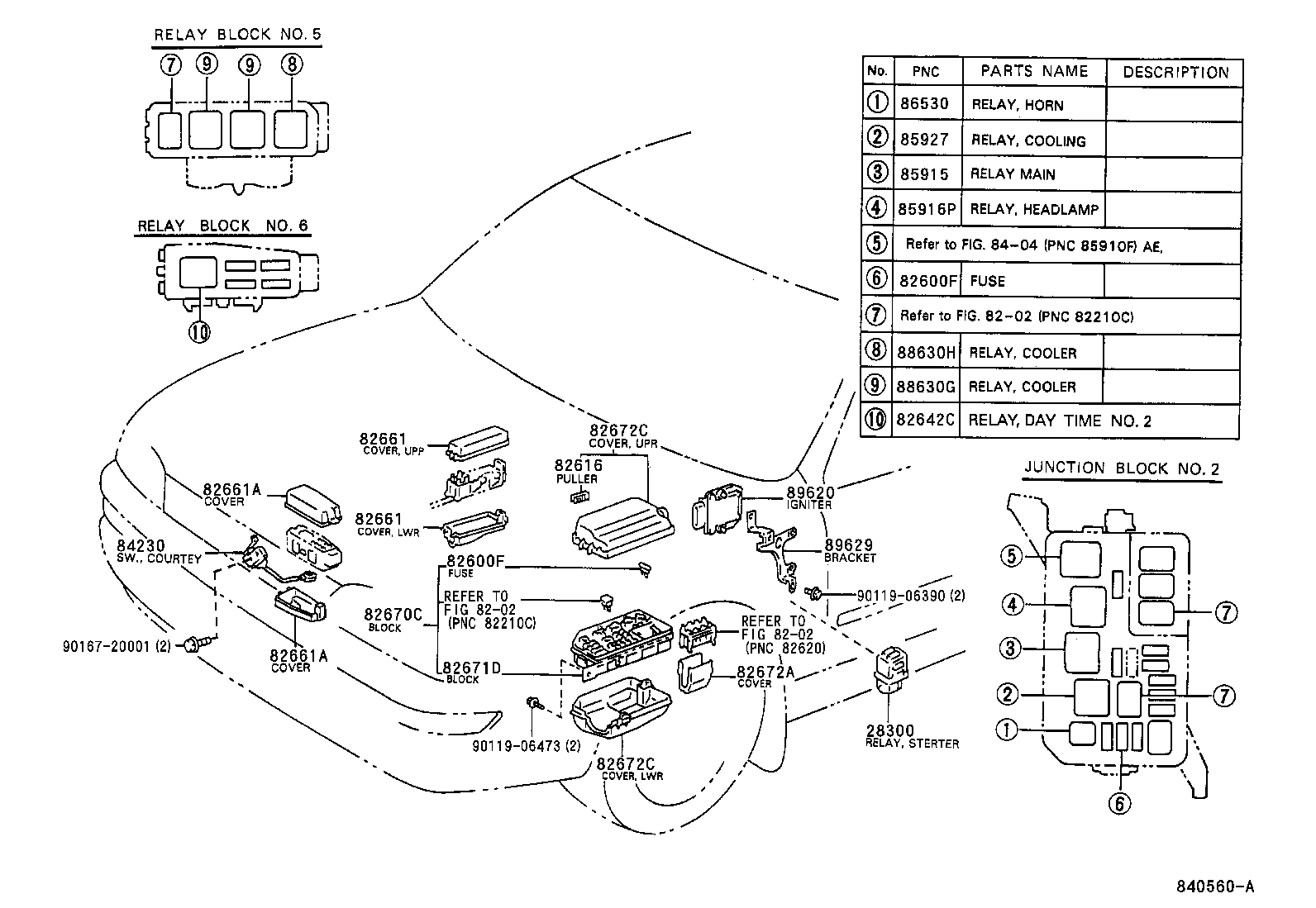 Switch & Relay & Computer