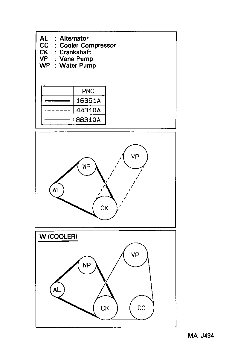 Correa trapezoidal