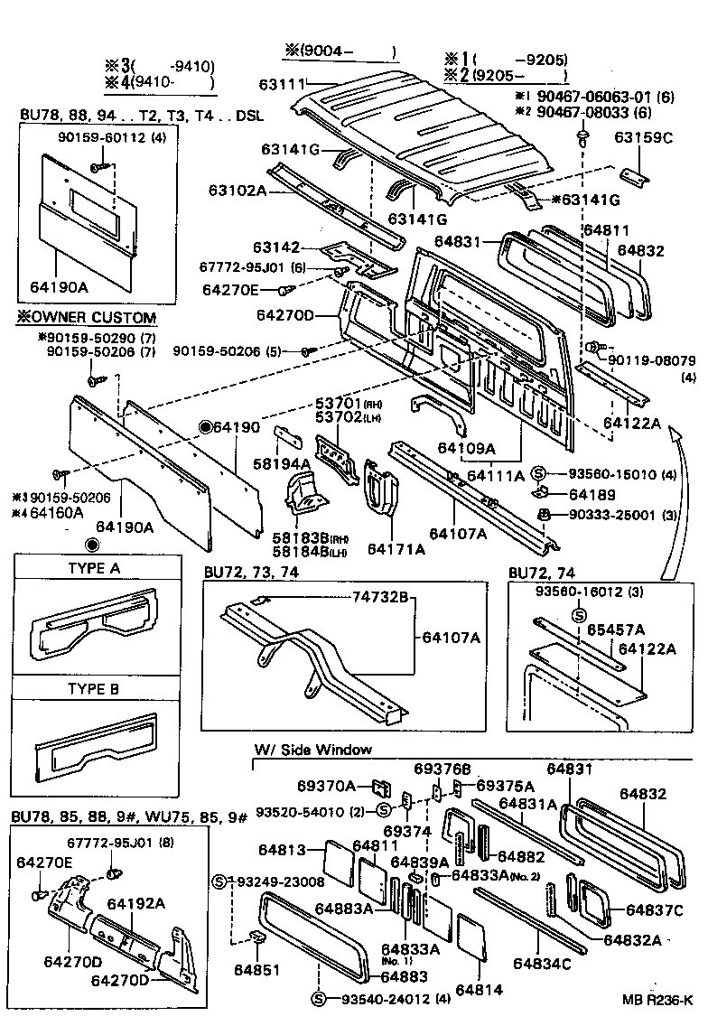 Panel & Back Panel