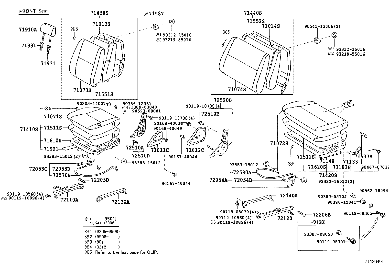 Seat & Seat Track