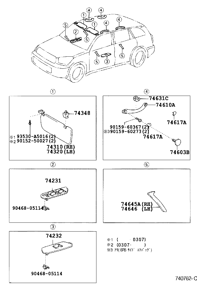 Armrest Visor