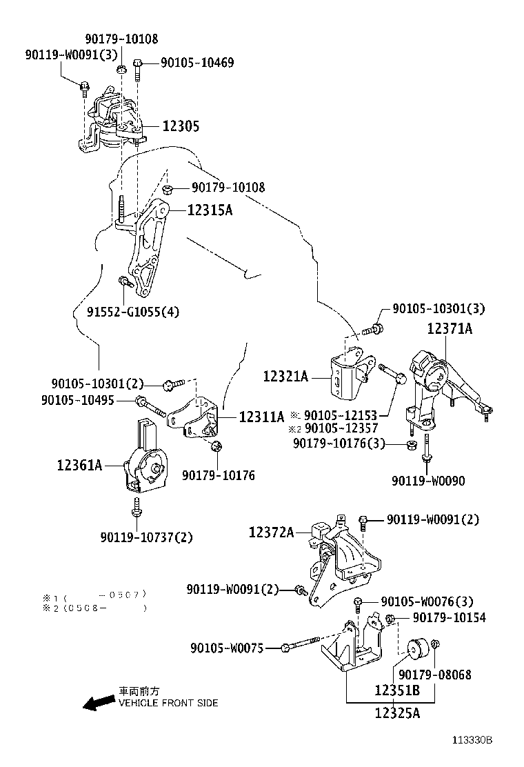 Mounting