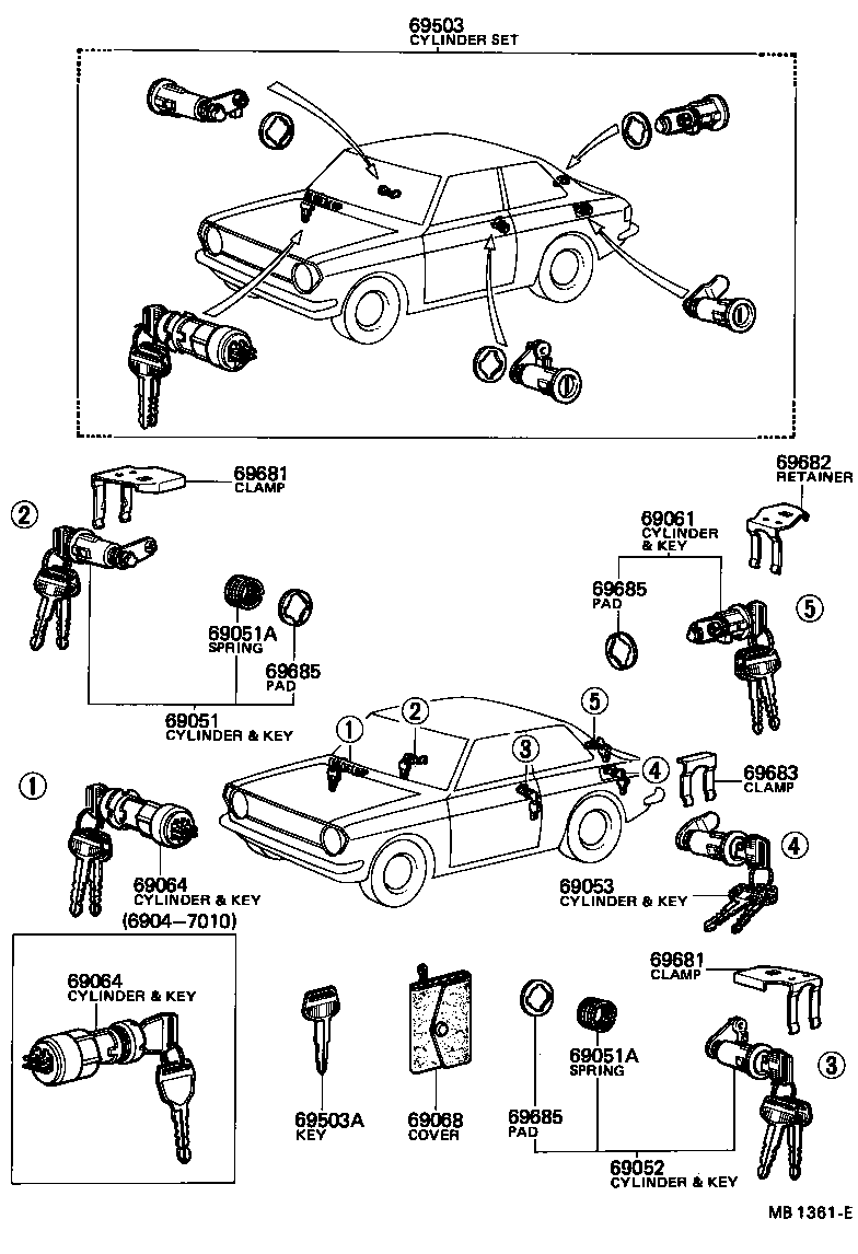 Lock Cylinder Set