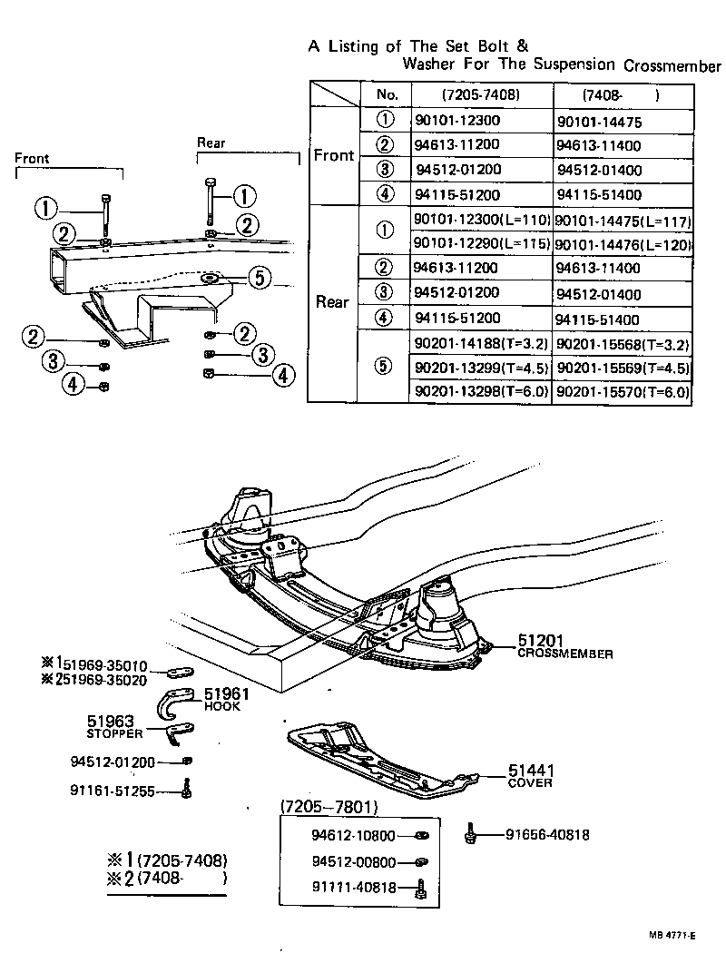 Suspension Crossmember & Under Cover