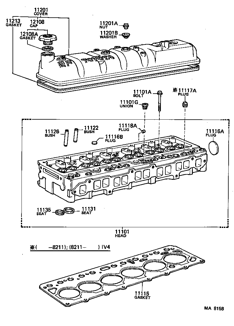 Cylinder Head