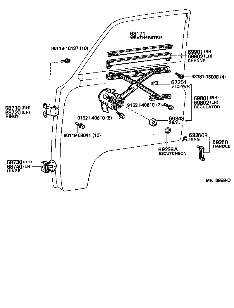 Front Door Window Regulator Hinge