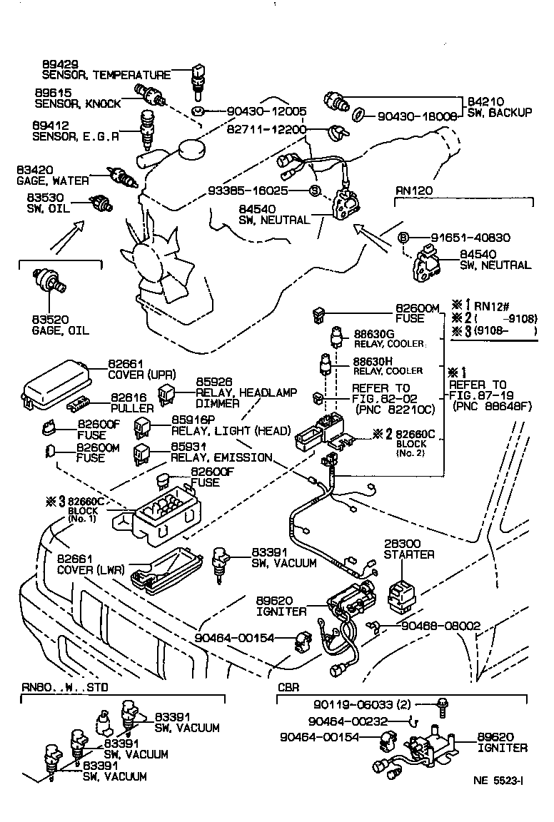 Switch & Relay & Computer