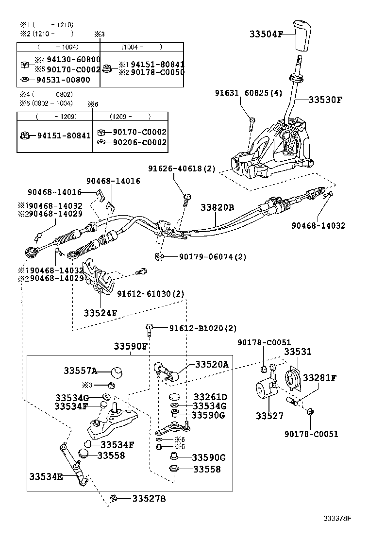 Palanca de cambios y retenedor