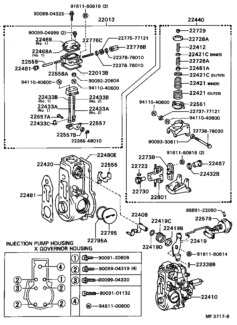 Mechanical Governor