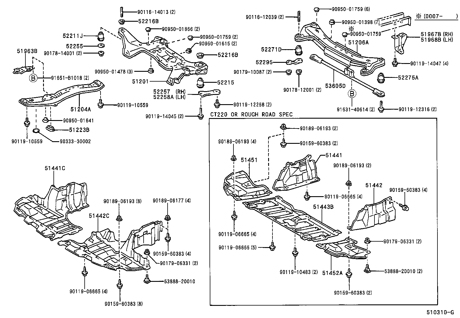 Suspension Crossmember & Under Cover