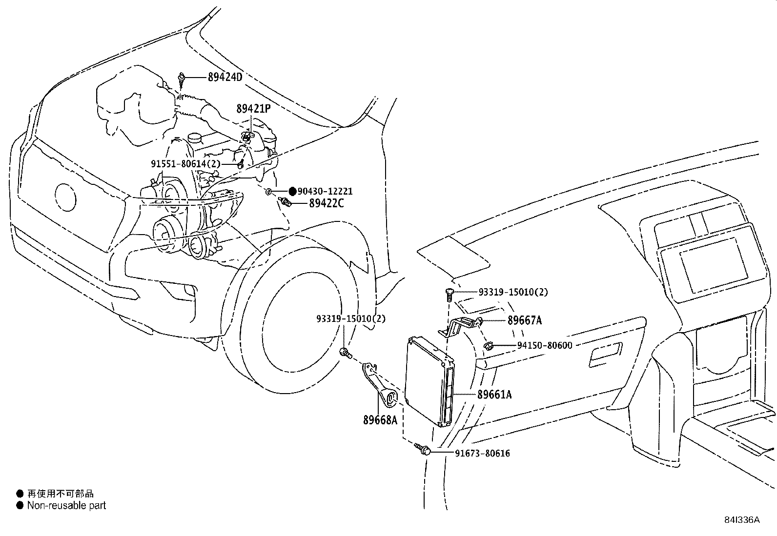 Electronic Controlled Diesel