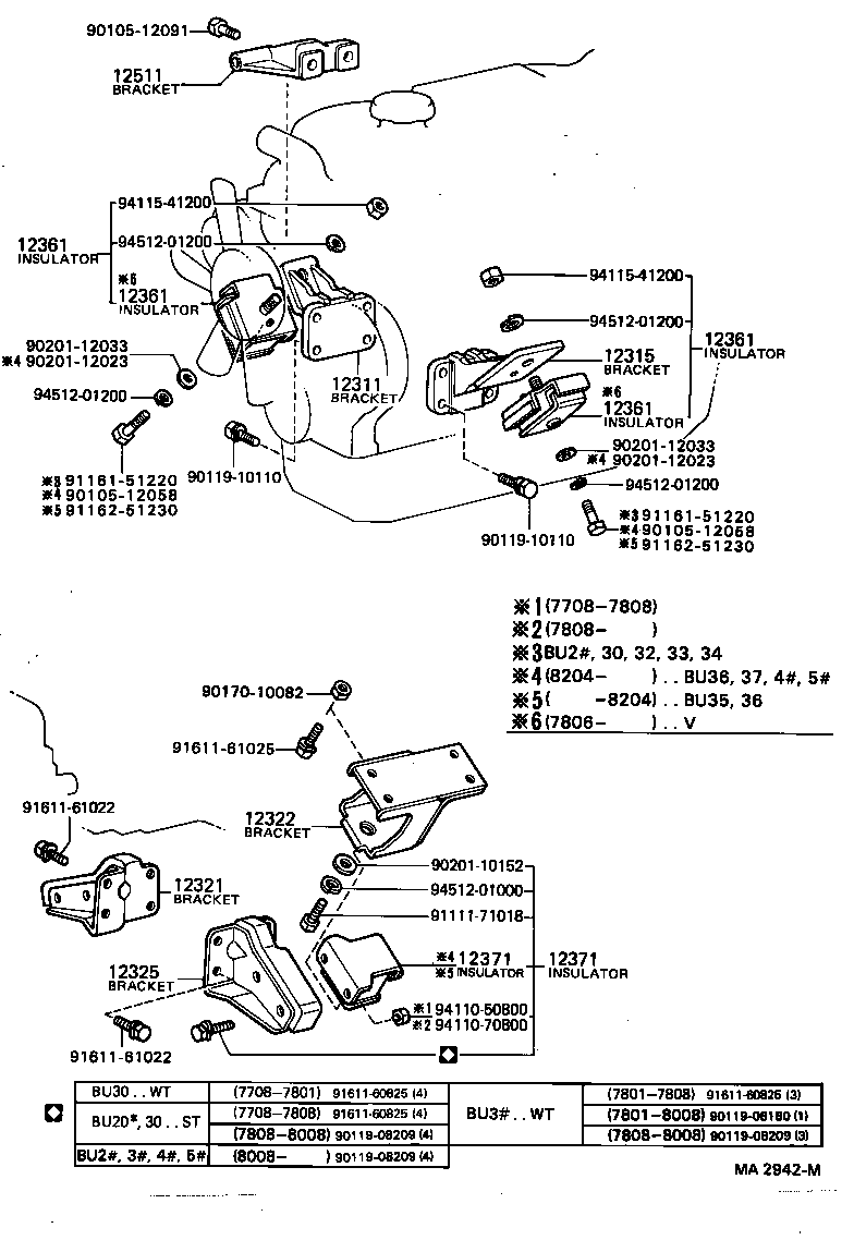 Mounting