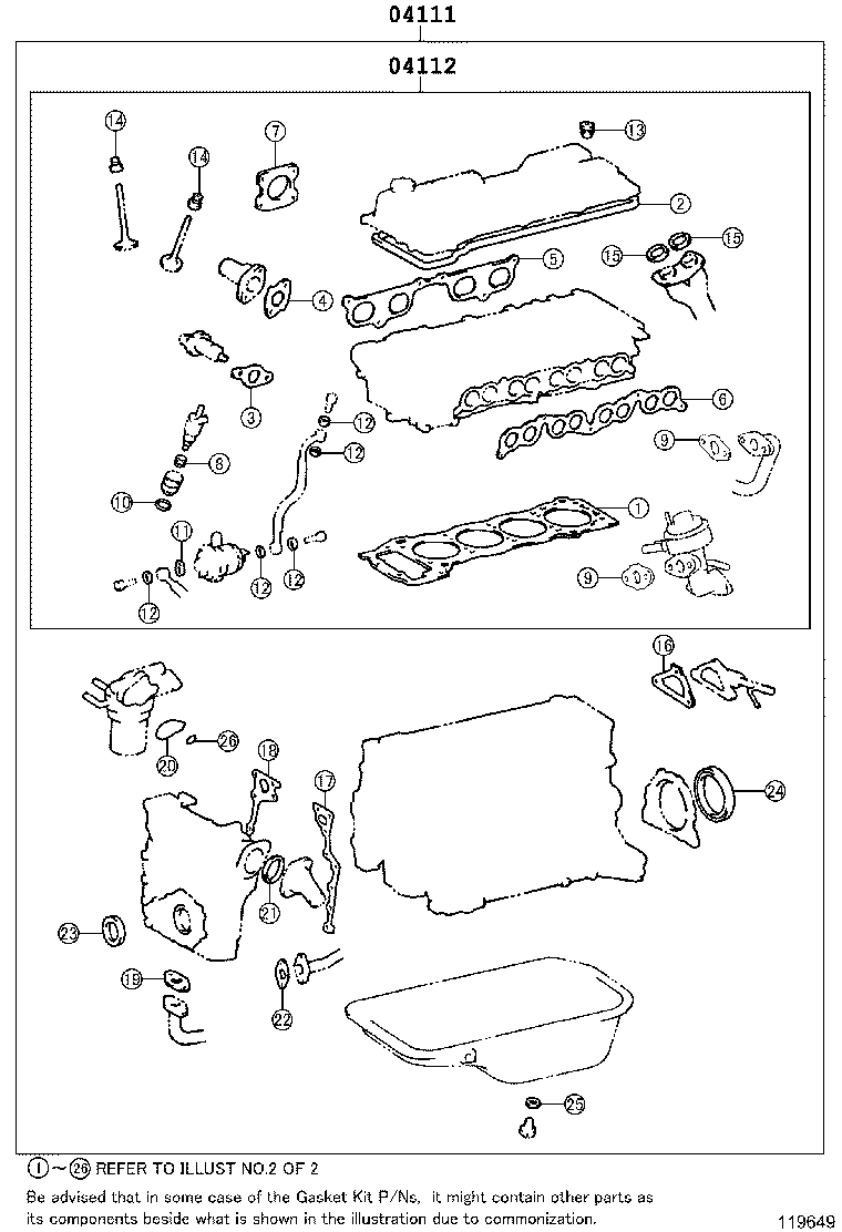 Engine Overhaul Gasket Kit
