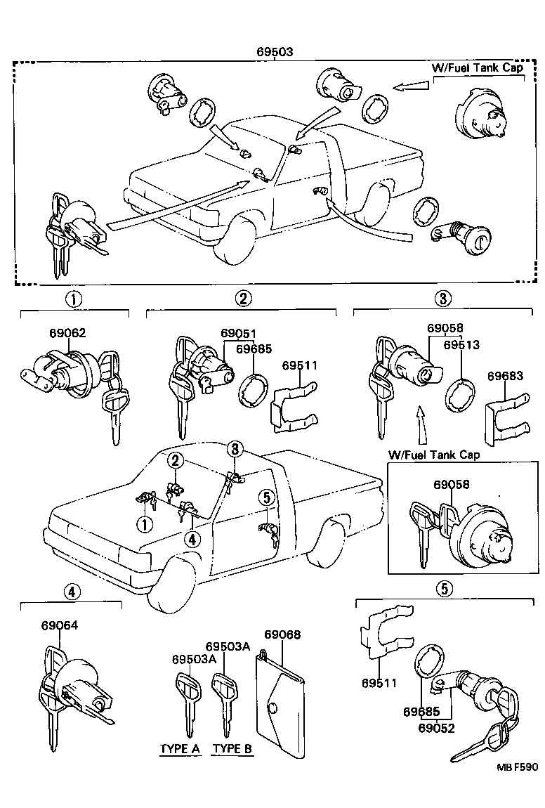 Lock Cylinder Set