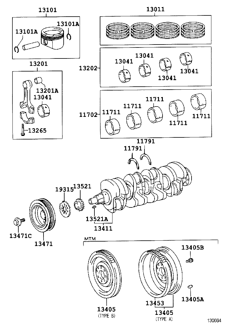Crankshaft & Piston