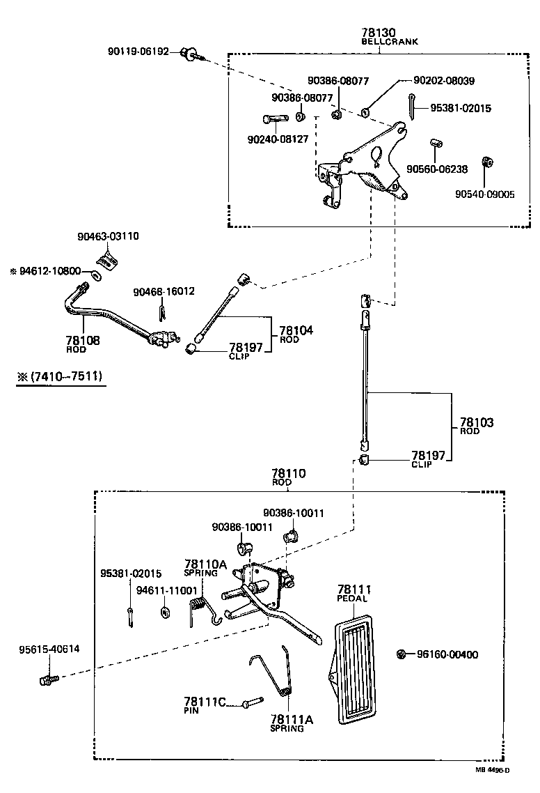 Accelerator Link