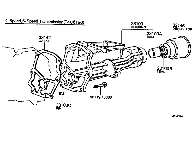 Extension Housing