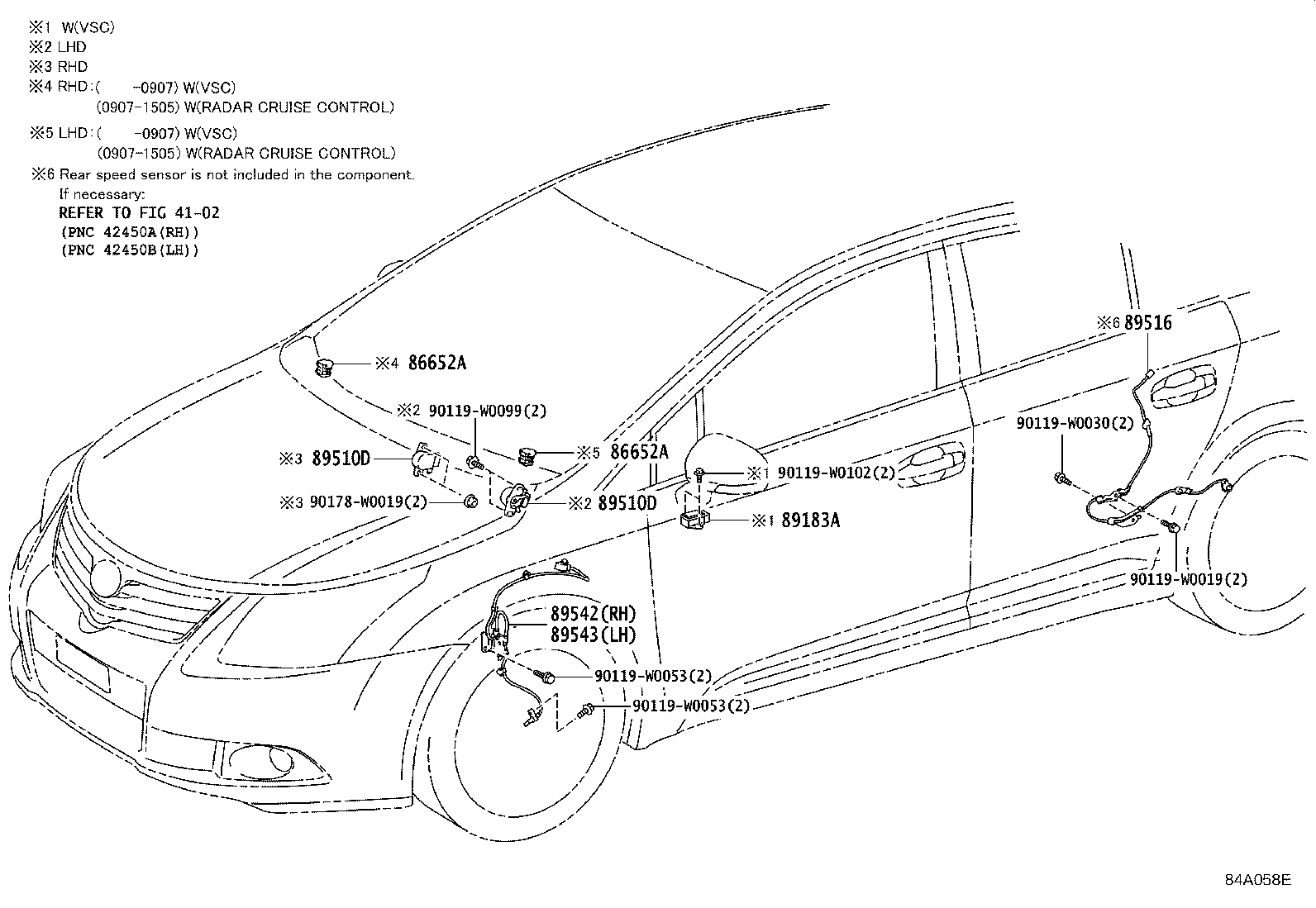 ABS VSC