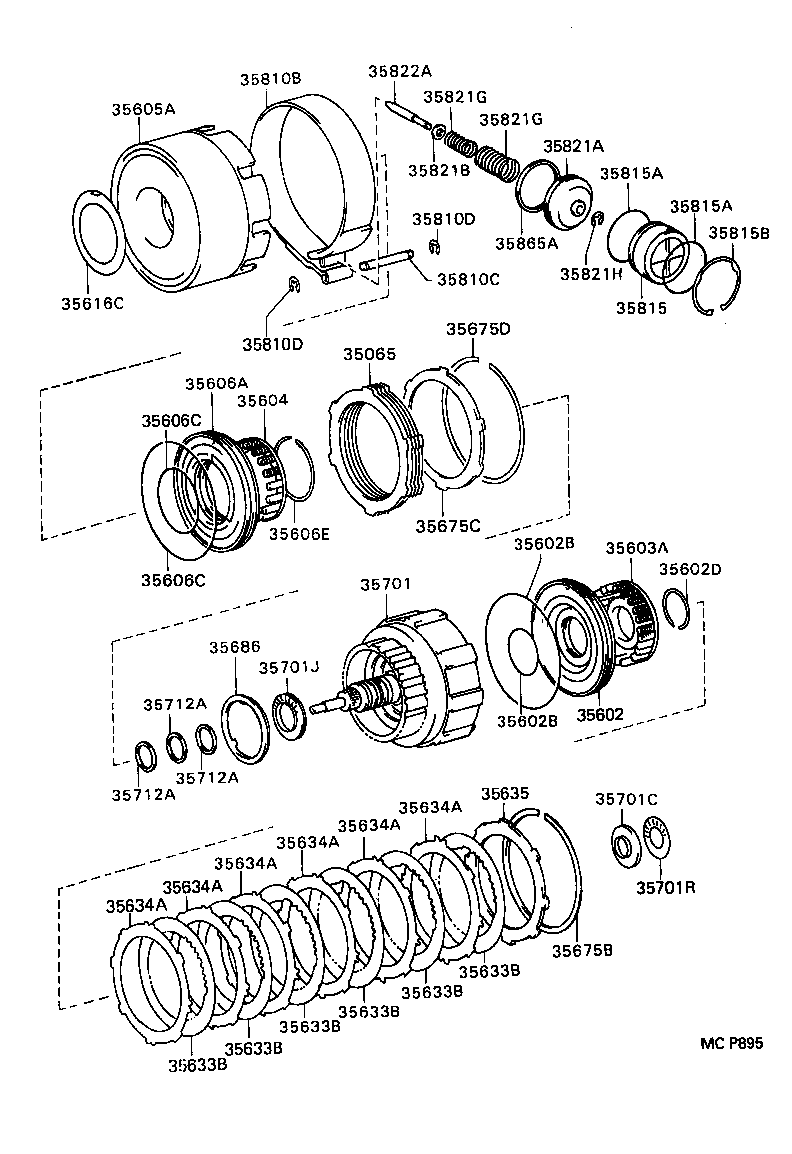 Brake Band & Multiple Disc Clutch