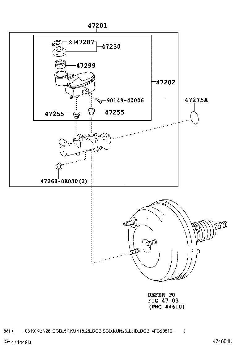 Brake Master Cylinder