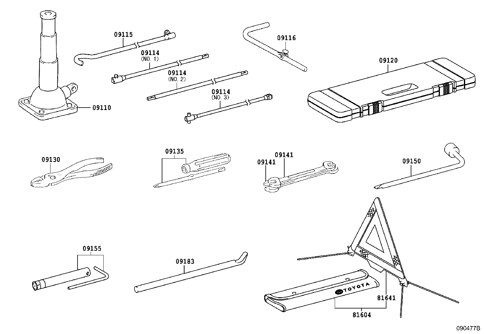 Standard Tool