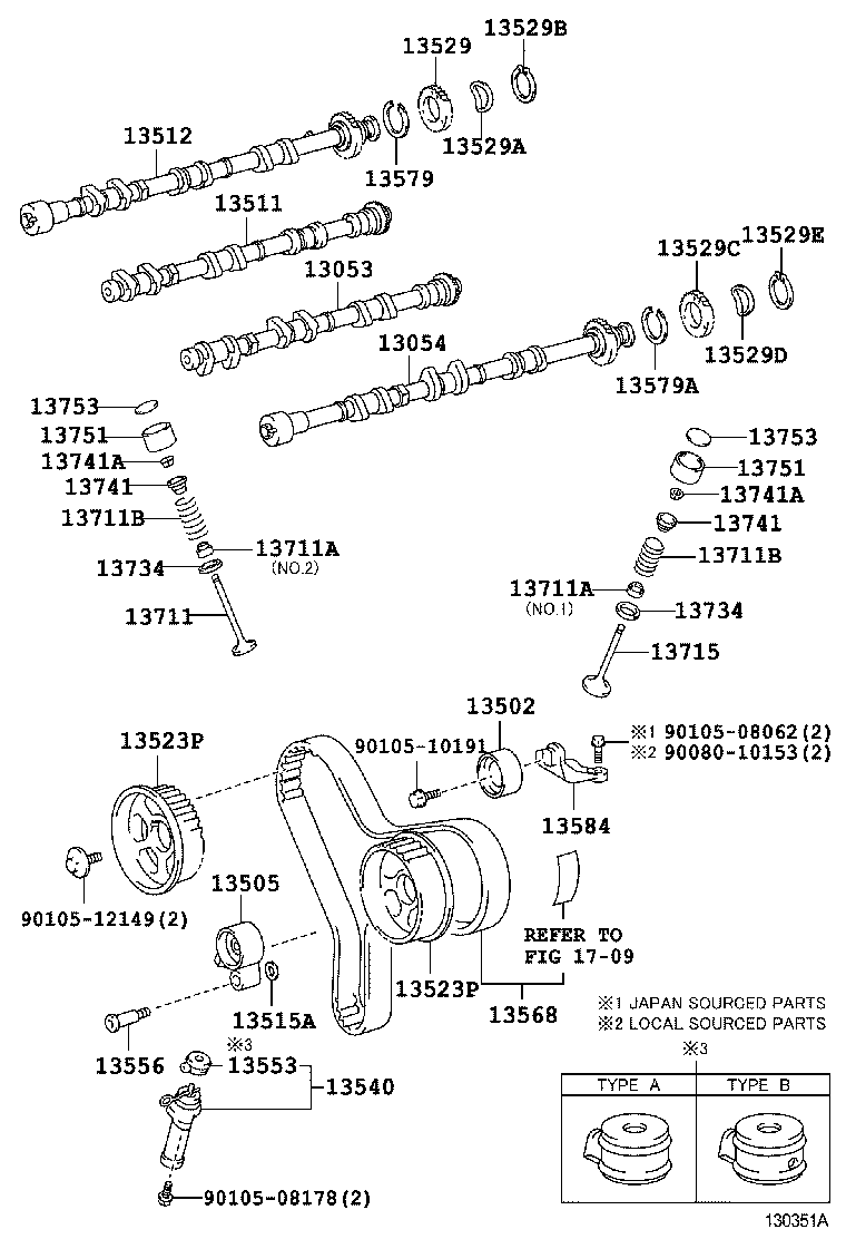 Camshaft & Valve