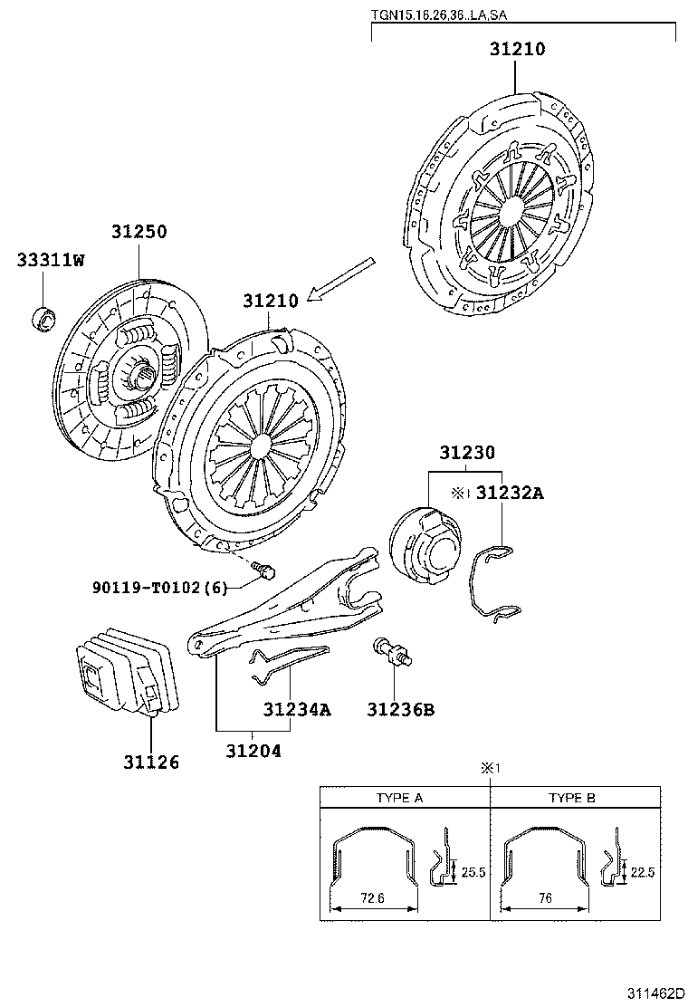 Clutch & Release Fork