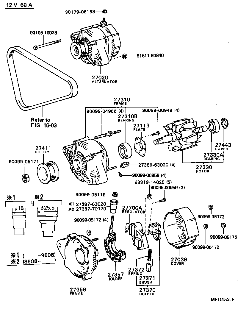 Alternador