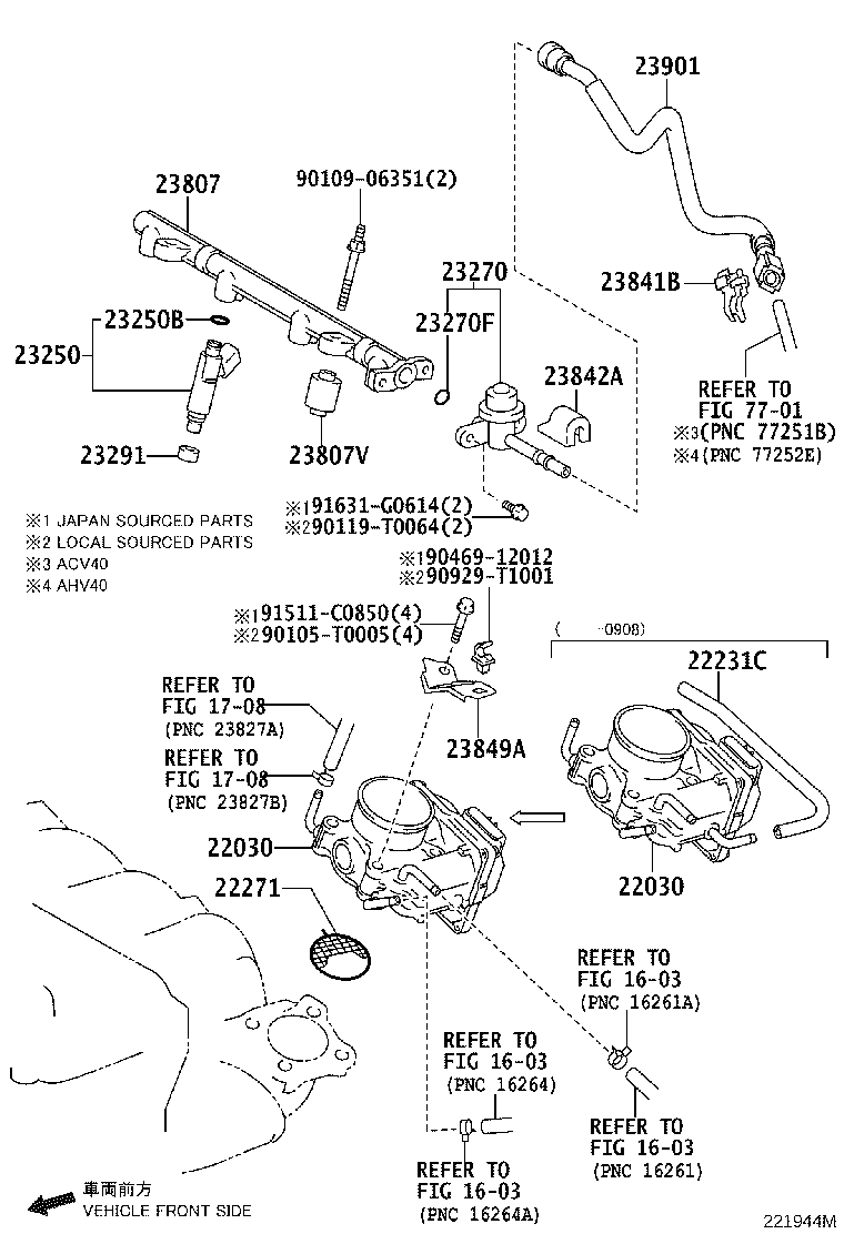 Fuel Injection System