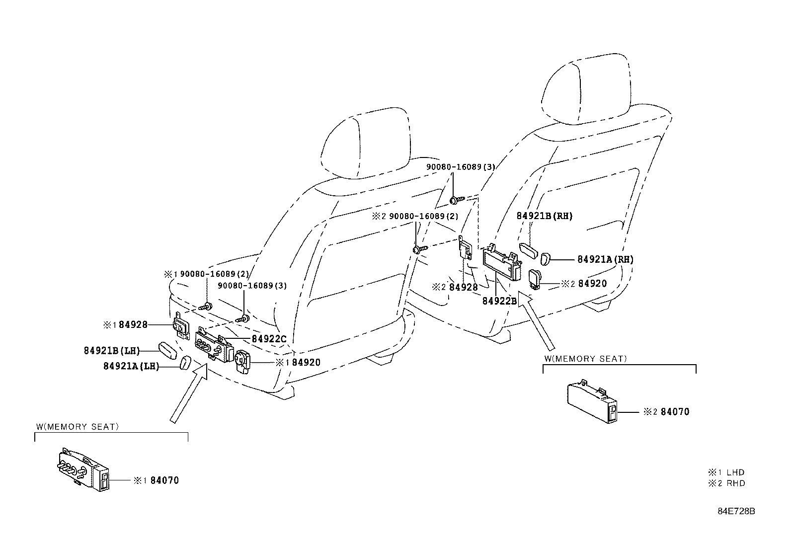 Switch & Relay & Computer