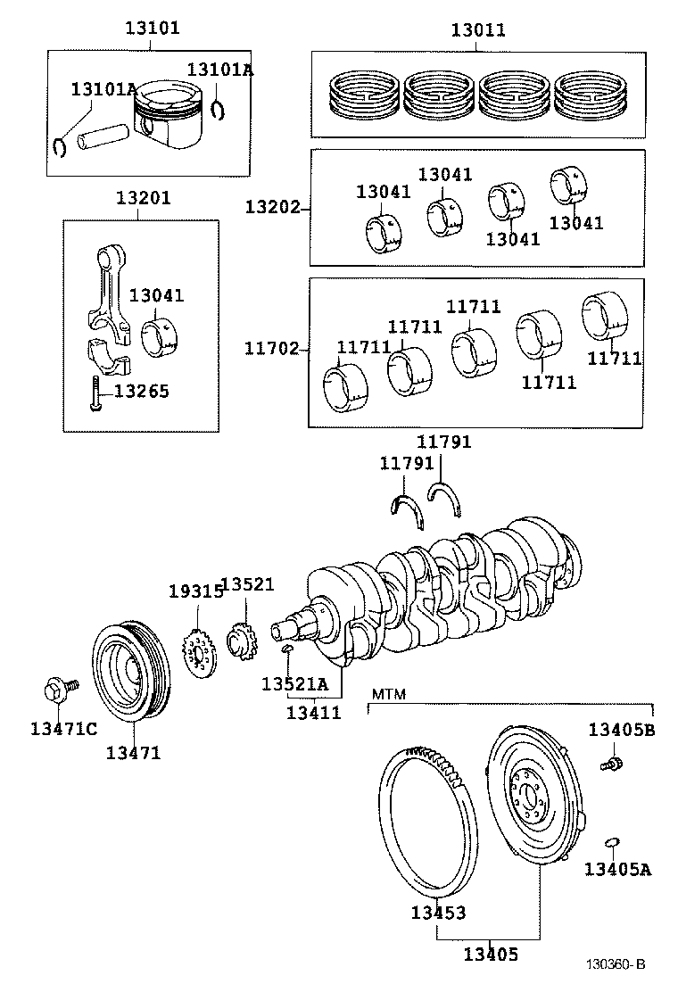 Crankshaft & Piston
