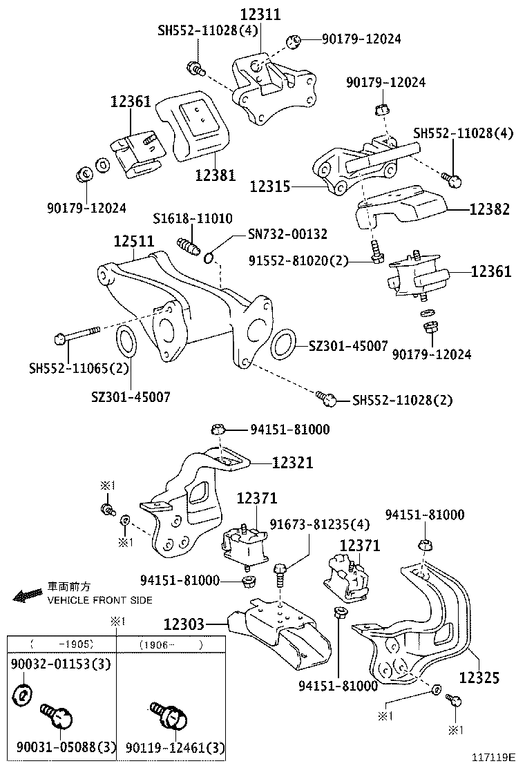 Mounting