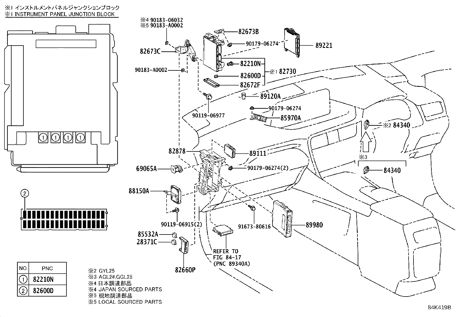 Switch & Relay & Computer