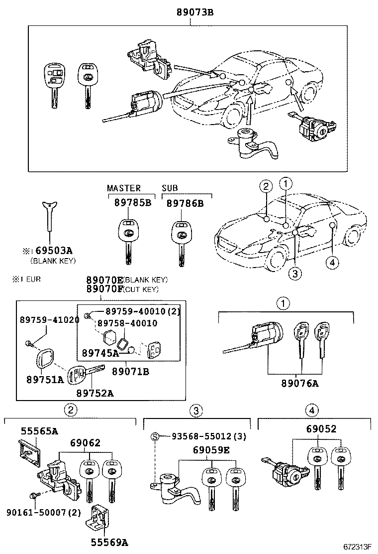 Lock Cylinder Set