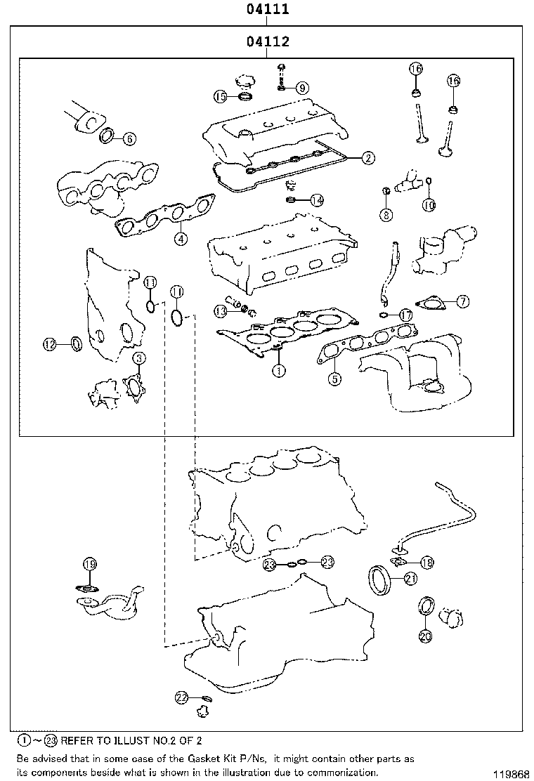 Engine Overhaul Gasket Kit