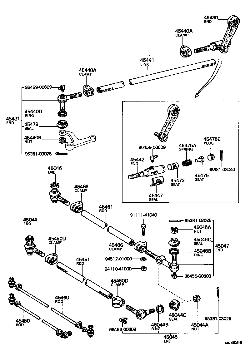 Enlace del mecanismo de dirección