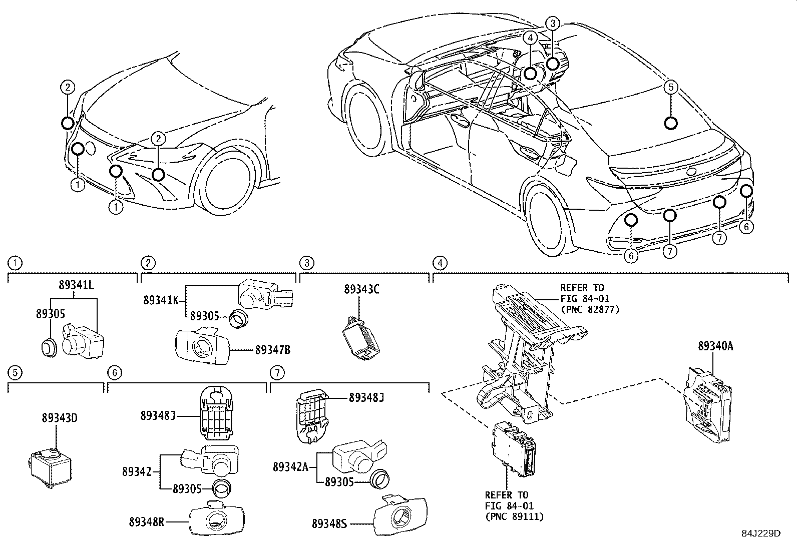 Clearance Back Sonar