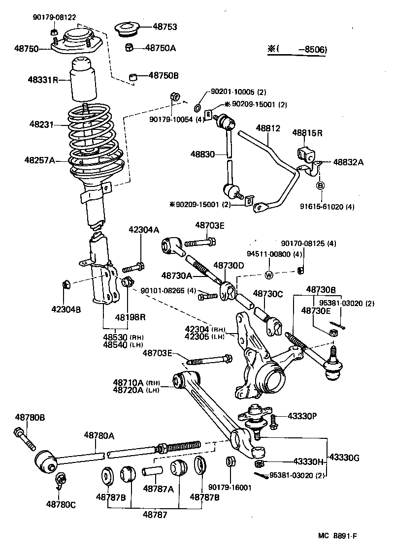 Rear Spring & Shock Absorber