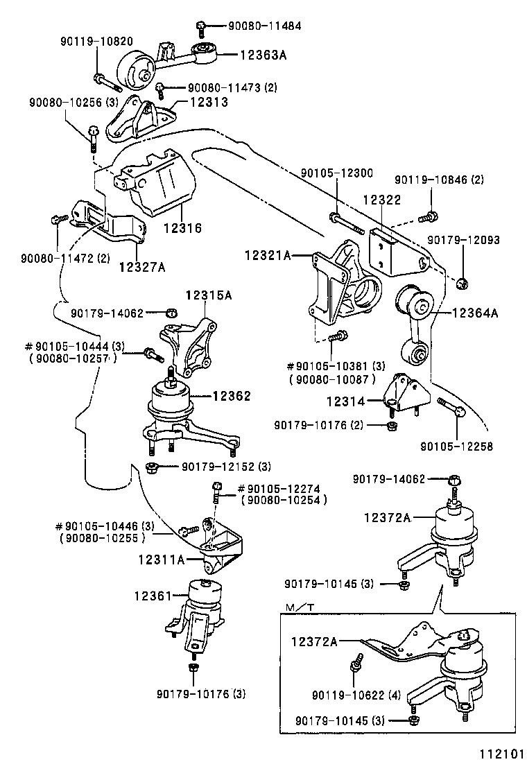 Mounting