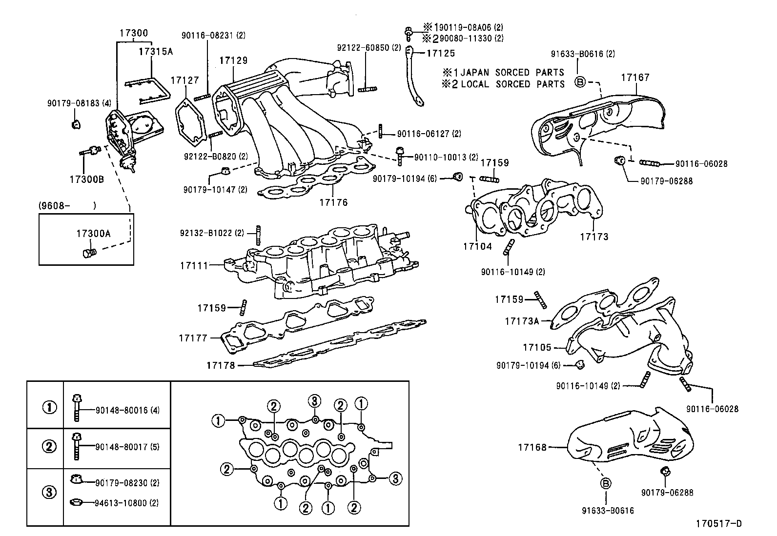 Manifold